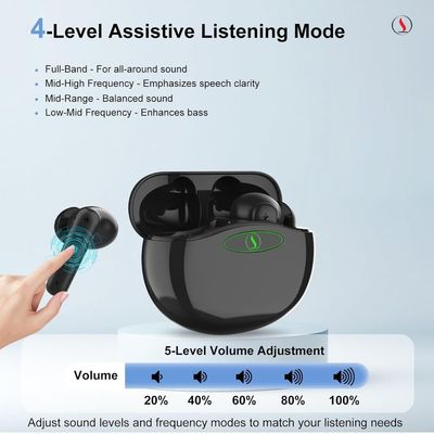 ইন দ্য ওয়ার ওটিসি হিয়ারিং এইডস যা হুইলিং দমন করে এবং 20 ঘন্টা দীর্ঘ ব্যাটারি জীবন